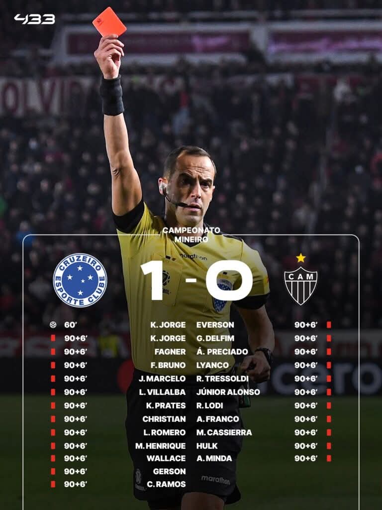 Historic Chaos: 23 Players Receive Red Cards in One Football Game 1 1002615817